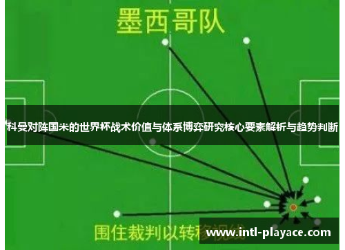 科曼对阵国米的世界杯战术价值与体系博弈研究核心要素解析与趋势判断 科曼对阵国米的世界杯战术价值与体系博弈研究核心要素解析与趋势判断